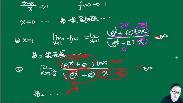 高数叔考研专题18 间断点的判断