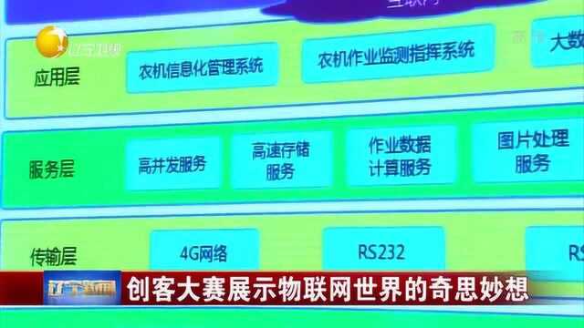 创客大赛展示物联网世界的奇思妙想