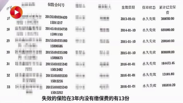 买保险过半被挪用!涉事保险公司高管去世,巨额保费去向成谜