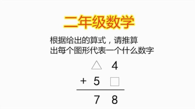 二年级数学,根据给出的算式,请推算出每个图形代表一个什么数字