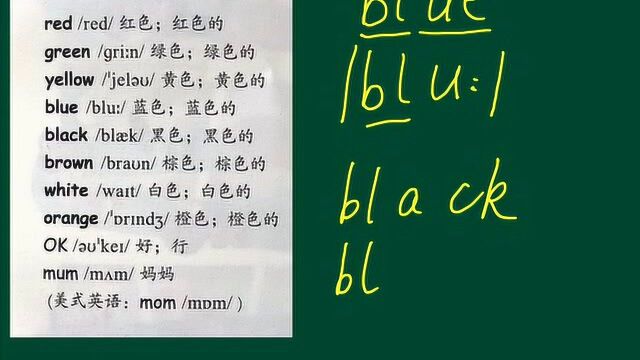 人教版 3年级上册英语 Unit2 单词讲解(拼读法)