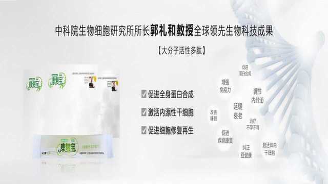 中科院全球领先生物科技成果——康复宝——增强改善性功能