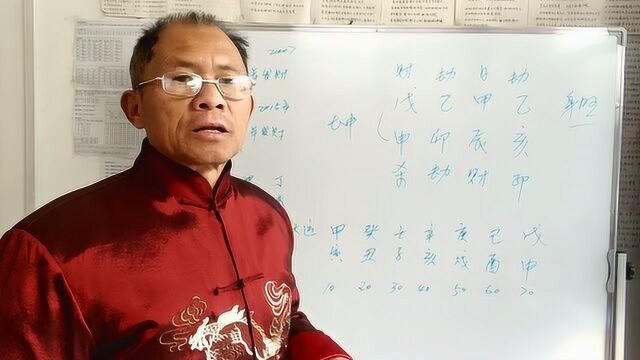 八字案例分析 坤 戊申 乙卯 甲辰 乙亥