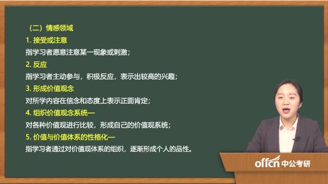 18.2020考研复试课程与教学论复试第四章第七章09