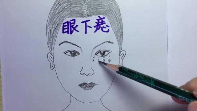 面相知识:眼睛下有泪痣的人比较优柔寡断?关键看你自己