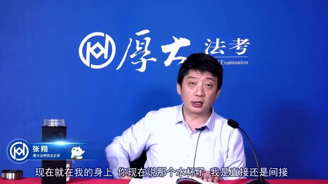 26.2020年厚大民法系统强化张翔占有概述与占有保护