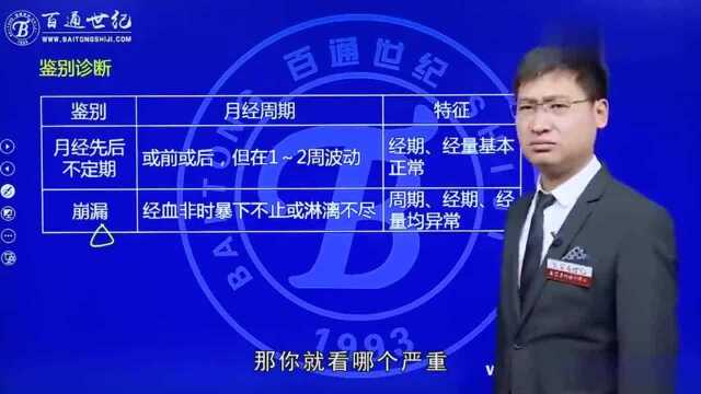 百通世纪中医执业助理医师考点:月经先后不定期和崩漏的鉴别