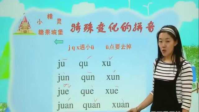 一年级拼音教学:声母韵母发音指导,家里有一年级的宝宝一定要看