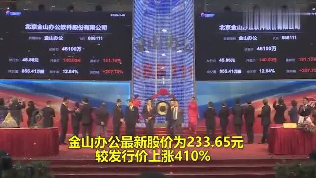 金山办公年营收近16亿,市值超千亿,实际控制人雷军身家大增