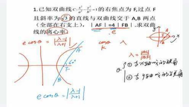 高三二轮复习,向量积的秒杀技巧,越难题目越适合,极化恒等式讲解.