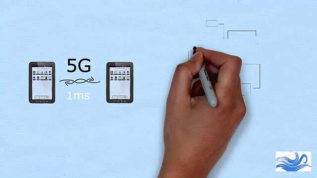 马上进入5G时代,你知道什么是5G吗?