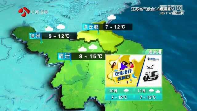 多云天气为主 气温普遍在20℃以下!江苏未来几天将迎来小雨