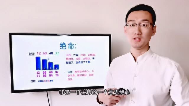 易经八字算命不求人易经数字能量手机号码数字组合测吉凶转运绝命