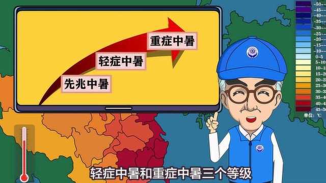 安全小知识:高温天气!注意防暑降温!