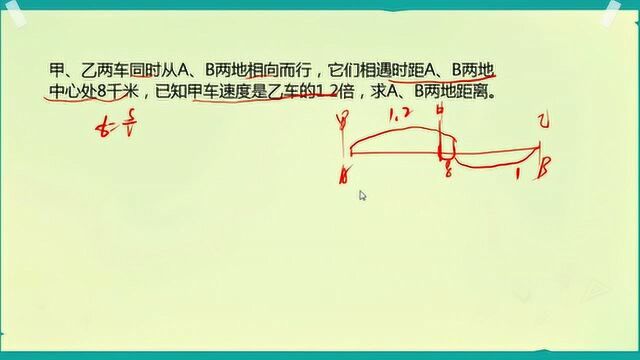 两车在离中点8千米处相遇,速度甲是乙的1.2倍,求两地距离