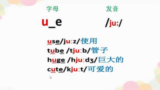 入门学英语,零基础学自然拼读法,字母u发音和单词记忆默写