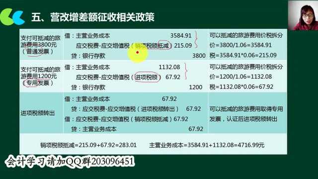 旅游公司真账实操实务讲解(7)