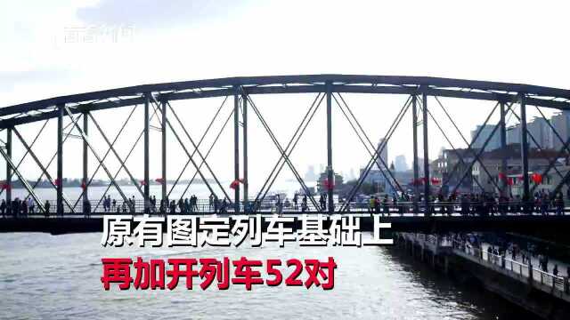 五一假期 沈铁预计发送旅客483万人次