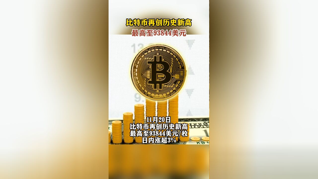 比特币再创历史新高,最高至93844美元