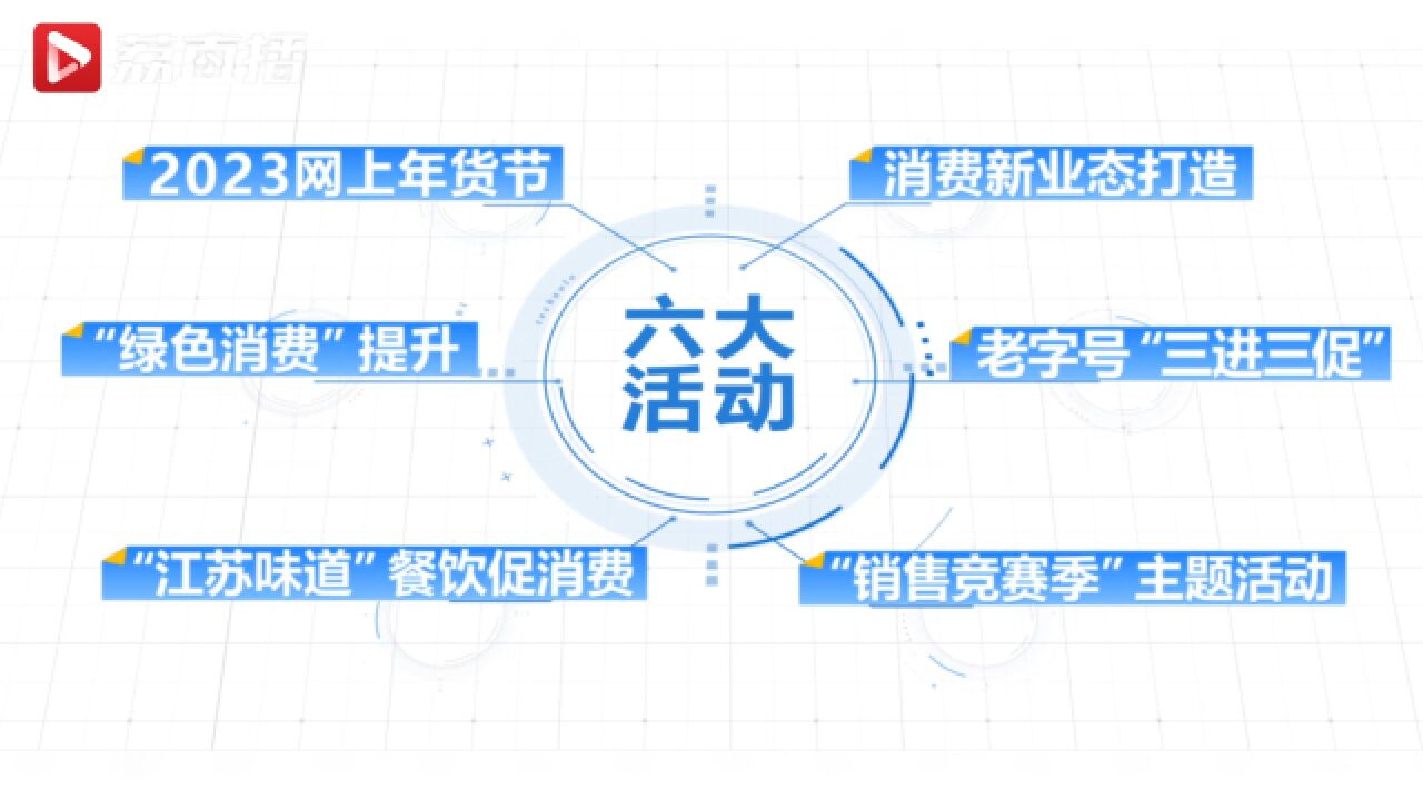 江苏冬季购物节正式启动 将发放2.5亿元消费券和红包