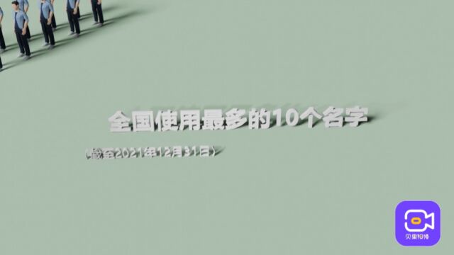 啥名字被最多用到?新生儿前十爆款名字公布,来看看你在其中么