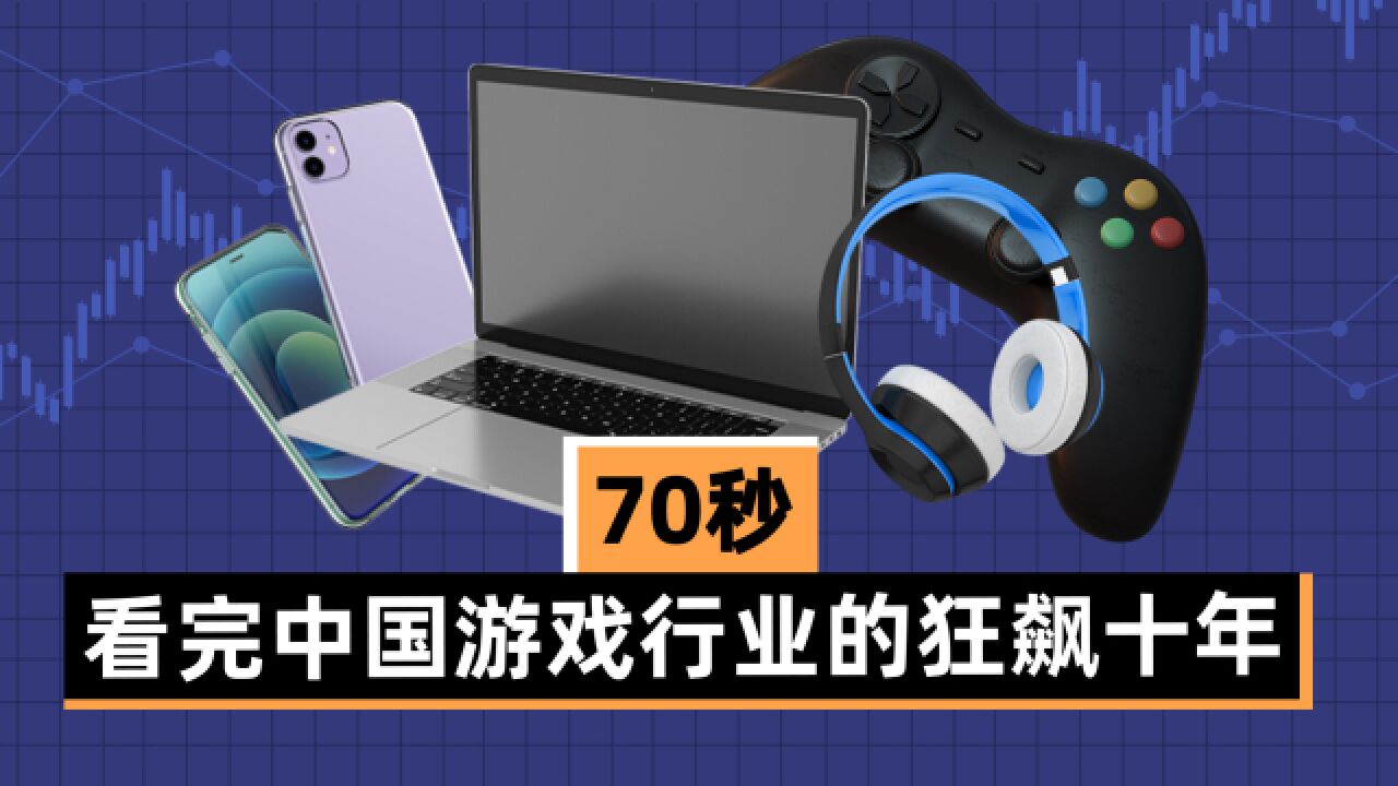 中国游戏行业十年:从靠450亿端游市场到做出1200亿出海蛋糕