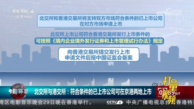 北交所与港交所:符合条件的已上市公司可在京港两地上市