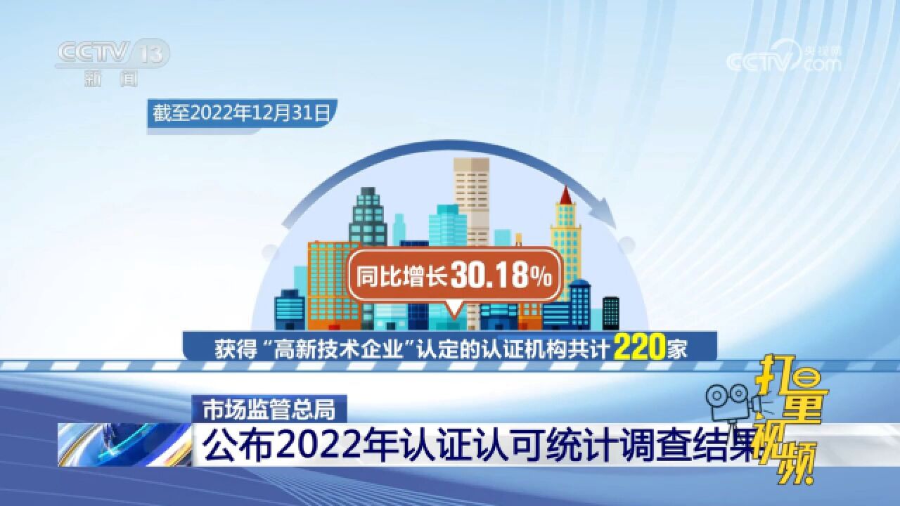 市场监管总局公布2022年认证认可统计调查结果