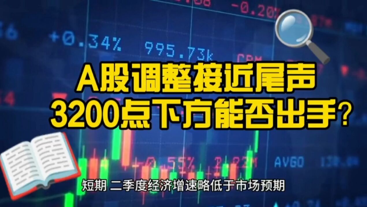 03:51 A股缩量调整接近尾声 3200点下方是否可以出手?