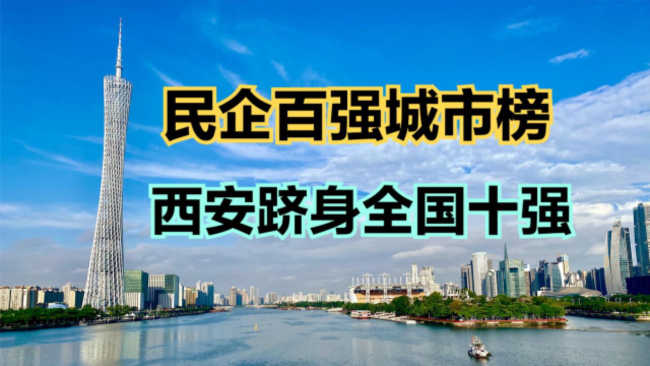 2023年中国民营经济百强城市榜发布!6城民企超100万家,杭州第7