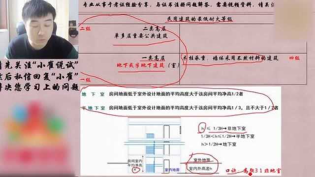 民用建筑的耐火等级分几级?