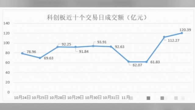 企业冲刺科创板需警惕“恶意”知识产权诉讼,小米、永安行都曾躺枪