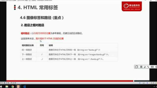 21前端入门基础视频HTML5+CSS3相对路径(上)pink老师