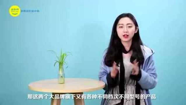 教你解读英特尔CPU型号含义