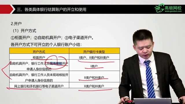 初级会计职称《经济法基础》第三章考点4:银行结算账户的管理