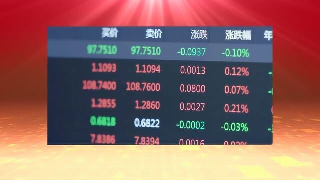 深化金融领域反腐败工作,驻工行纪检组将紧盯哪些领域和环节?