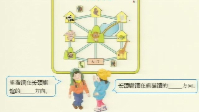 三年级数学方向与位置