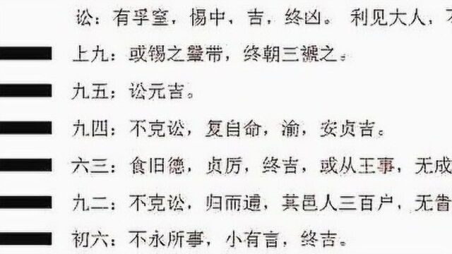 周易讼卦九二,不让争吵恶化成为斗殴.逃避争讼,以终止争讼