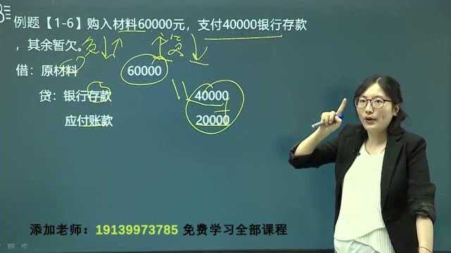 2020初级会计职称 会计实务 22.会计记账方法