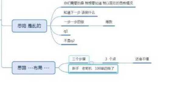 拼多多中小卖家前期如何运营?坤哥帮你理清思路