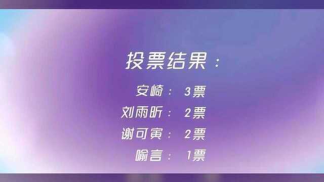 THE9官宣队长安崎是内投产生的,而这三个人把票投给了自己