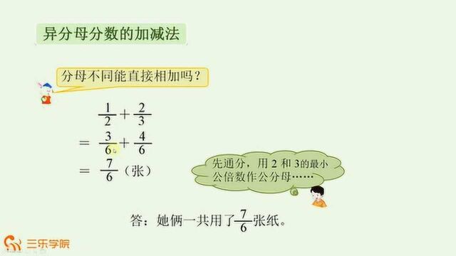 异分母分数的加减法:分母不同不能直接相加,先通分再说