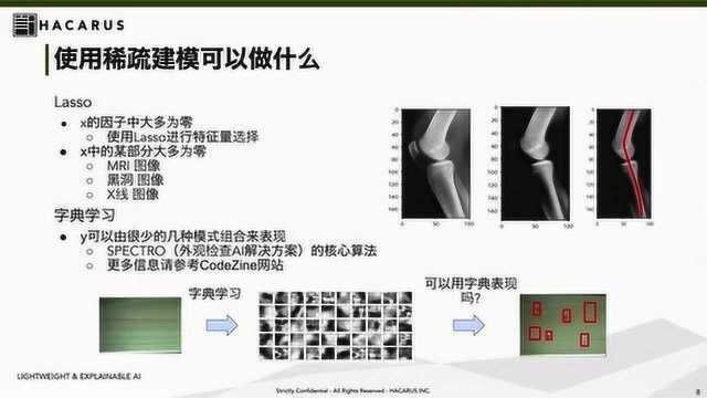 人工智能技术讲座:深度学习和稀疏建模Sparse Modeling