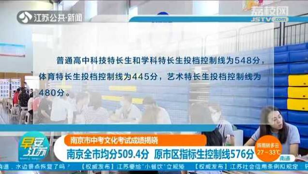 南京中考成绩公布!全市均分509.4分 650分以上77人