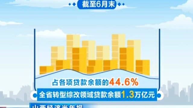 山西经济半年报:金融注活水 财政添动力