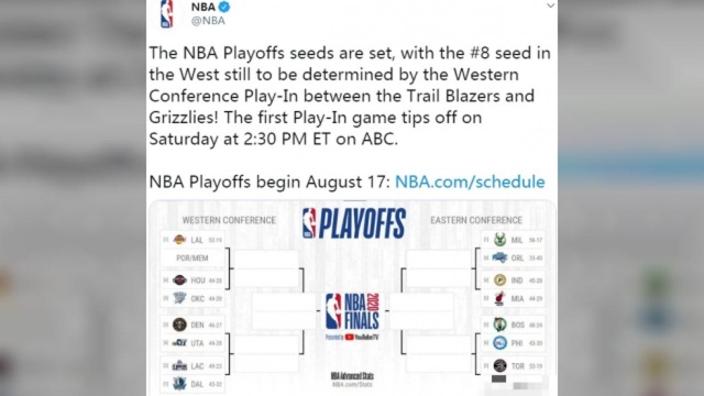 官宣!NBA季后赛对阵表出炉,只有湖人对手未定,哈登打保罗