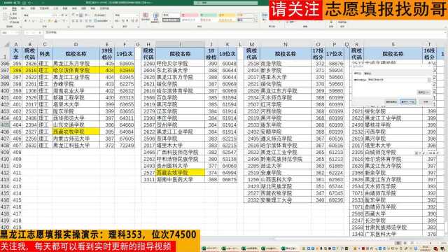 志愿填报:黑龙江理科353分,这些大学可以选!低分考生的选择