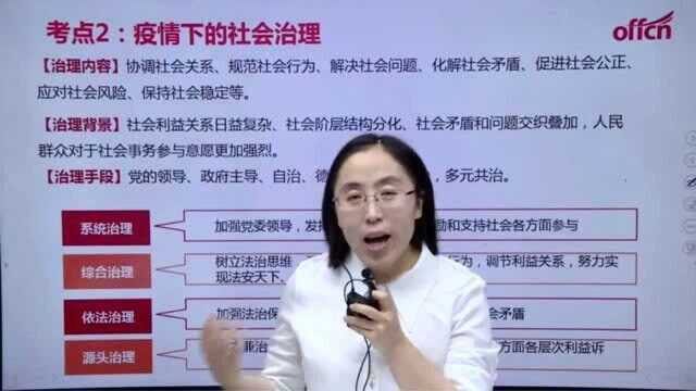 吉林省考面试知识点——“疫情下的社会治理”