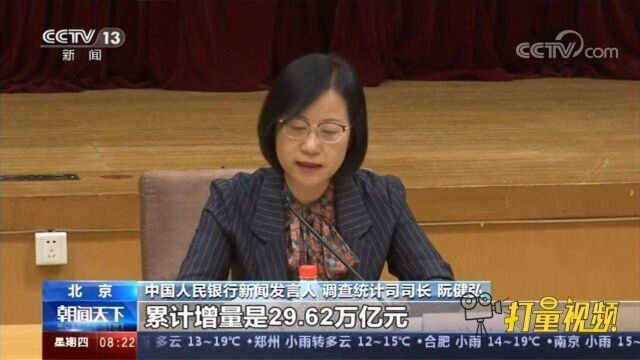 央行发布第三季度金融数据:社会融资规模合理增长