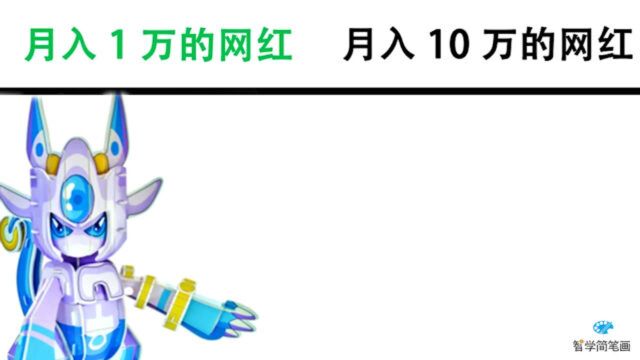 卡修斯当月入1万vs月入10万的网红时,资历越高,越懂得经营自己